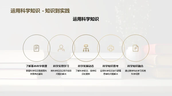 提升科学素养之道