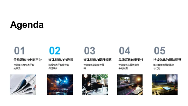 提升电商媒体影响力