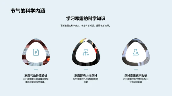 寒露科学与教学