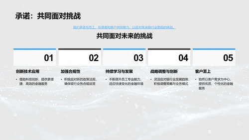 金融科技对银行业的影响PPT模板