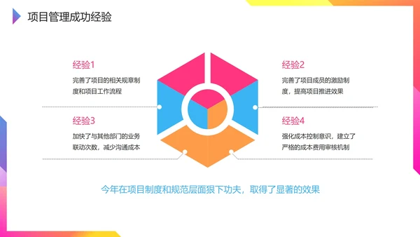 简约实景渐变项目经理年终总结汇报PPT模板