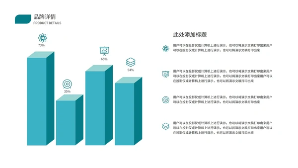 渐变风青色医药产品介绍PPT模板