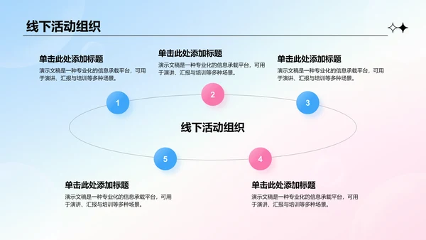 通用行业营销路演方案PPT模板