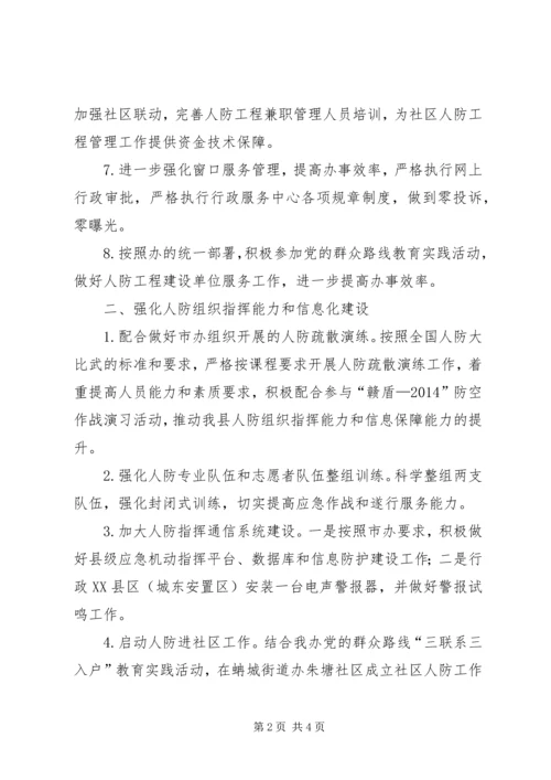 人民防空工作要点.docx