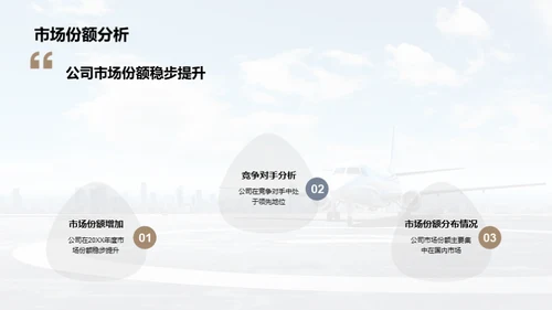 航空之翼：振翅翱翔