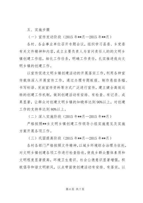 乡镇文明创建活动实施方案.docx