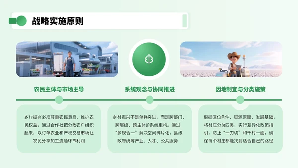 绿色3D立体风乡村振兴宣传PPT