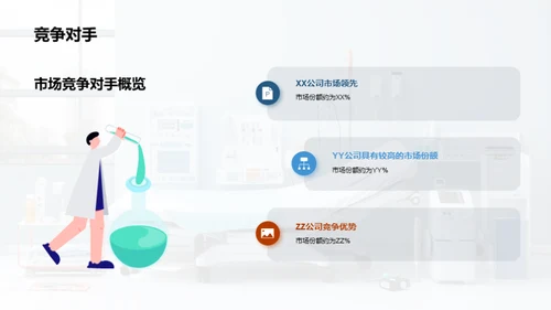 探索保健辅助器材市场