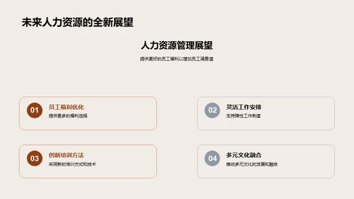 人资部门年度总结