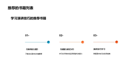 演讲魔法学院