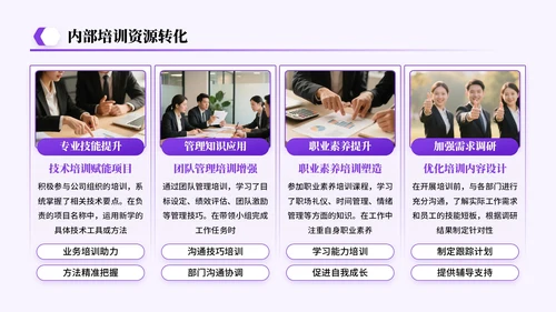 紫色系简约风关于试用期总结工作成果展望答辩PPT模板