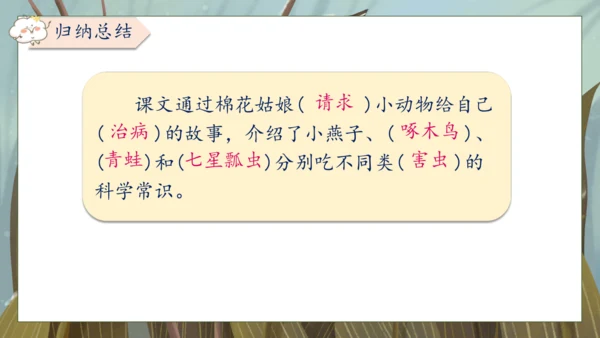 【核心素养】部编版语文一年级下册-18. 棉花姑娘 第2课时（课件）