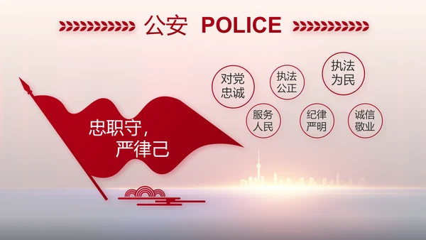 与党同心跟党奋斗公安警察动态PPT