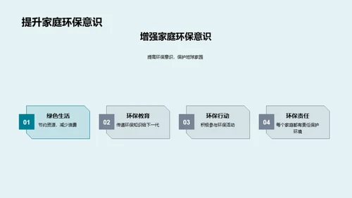 家庭环保实践