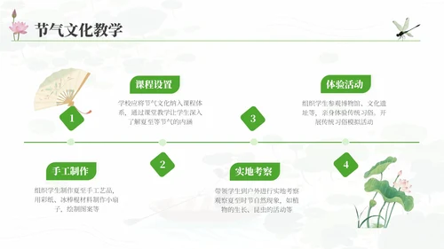 夏至的传统与现代融合