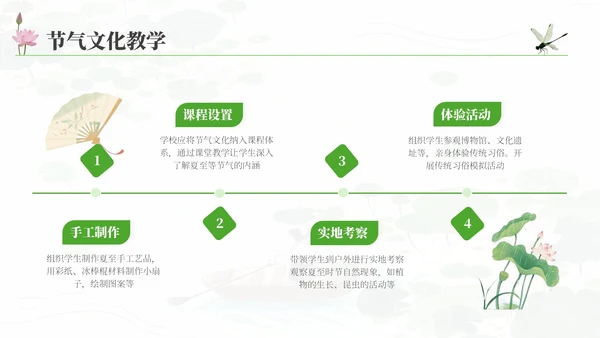 夏至的传统与现代融合