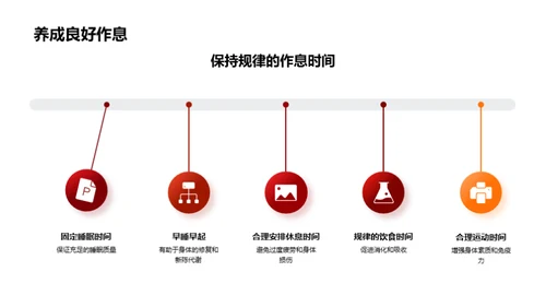 健康生活：启迪学生之路