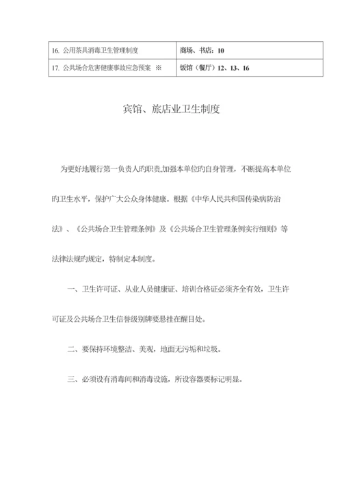 公共场所卫生管理新版制度汇编.docx