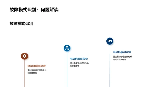 电动机高效维护