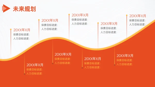 橙色企业通用工作汇报PPT模板