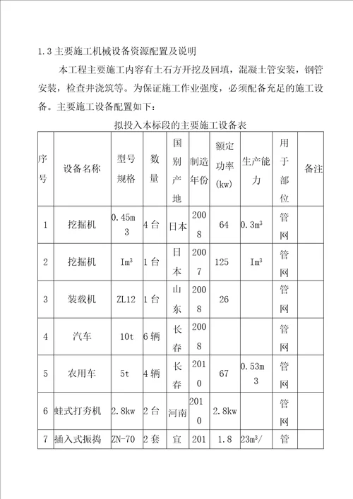 污水处理厂配套污水管网工程施工资源配置方案