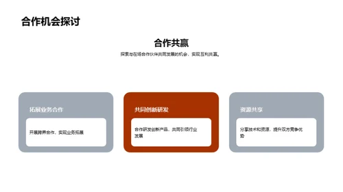 金融科技：塑造未来银行