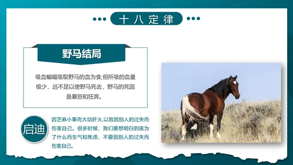 职场心理学团队互助合作PPT模板