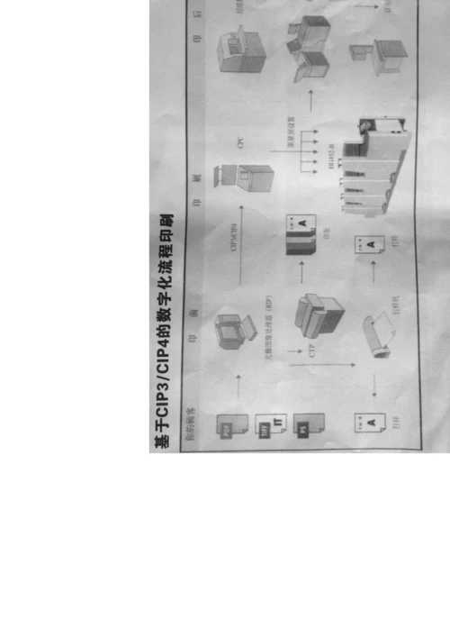 宣传物料技术服务方案.docx