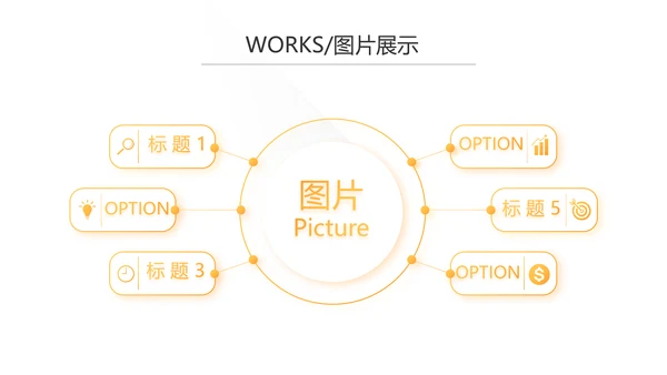 橙色时尚大气创意公司产品介绍宣传通用PPT