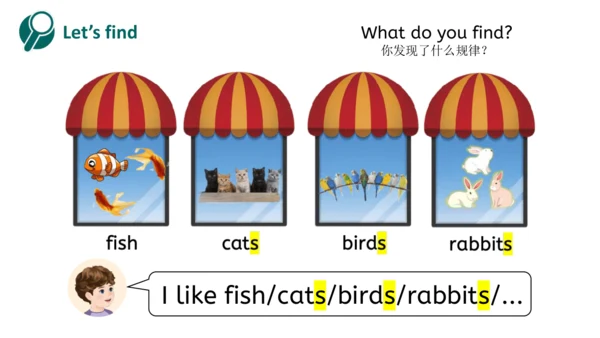 Unit 3 Amazing animals Part A Let's learn（优课）课件（19
