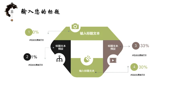 茶产品宣传通用PPT模板