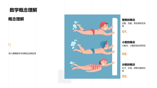 精通四年级数学PPT模板