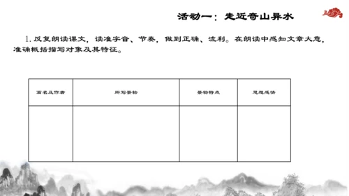 【教学评一体化】第三单元 整体教学课件-【大单元教学】统编语文八年级上册名师备课系列