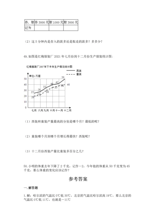 六年级小升初数学解决问题50道及答案【夺冠系列】.docx