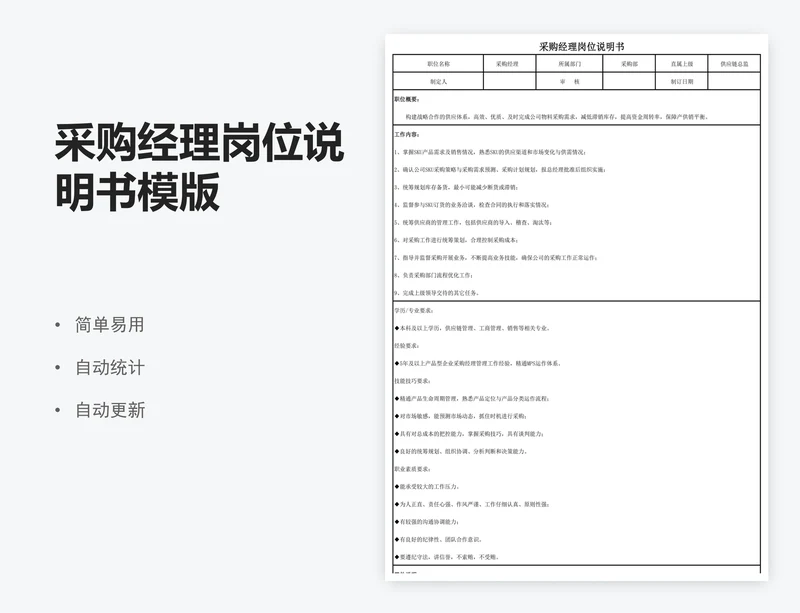 采购经理岗位说明书模版