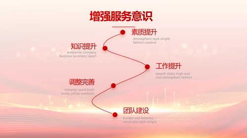 红色喜庆毕业典礼通用动态PPT模板