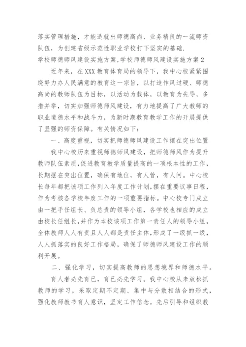 学校师德师风建设实施方案,学校师德师风建设实施方案.docx