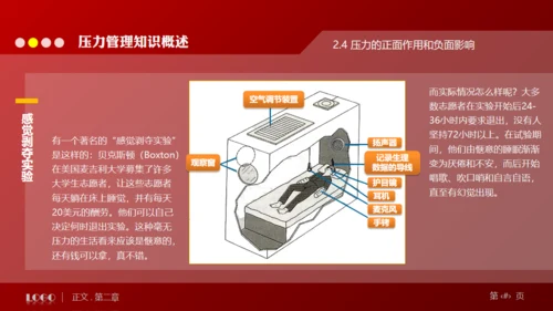 缓解压力培训管理通用PPT模板
