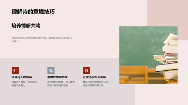 古诗鉴赏与理解