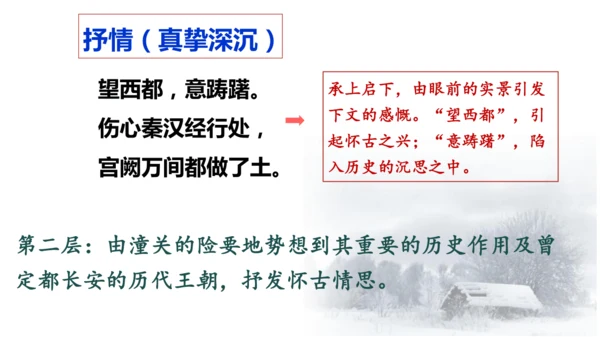 24 诗词曲五首 山坡羊·潼关怀古 课件