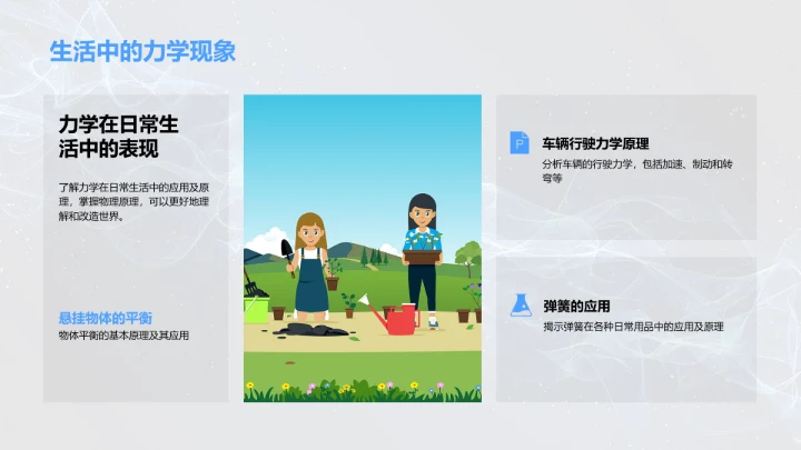 物理学在生活中的应用