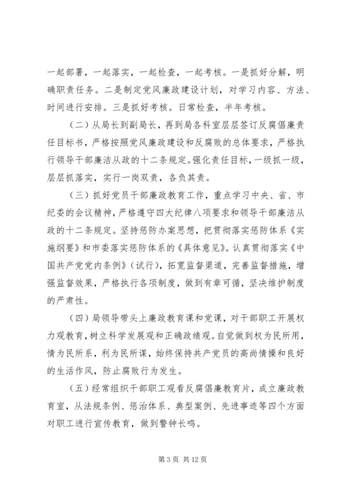 反腐倡廉自查报告 (3).docx