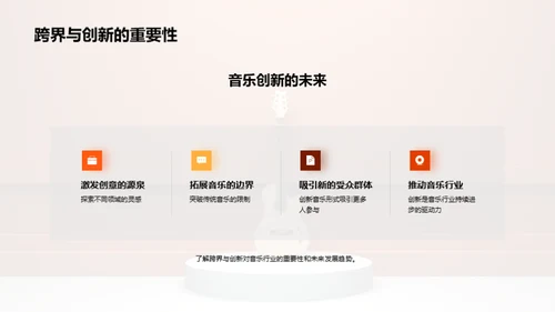 音乐创新与跨界探索