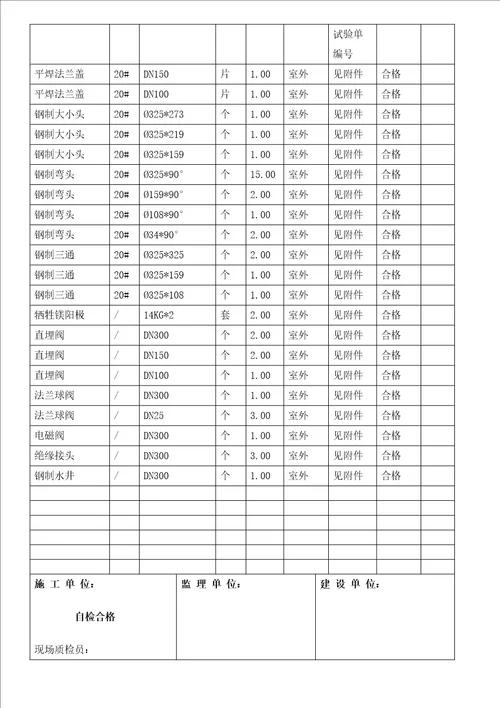 竣工资料模板工商户