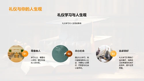 礼仪与成长