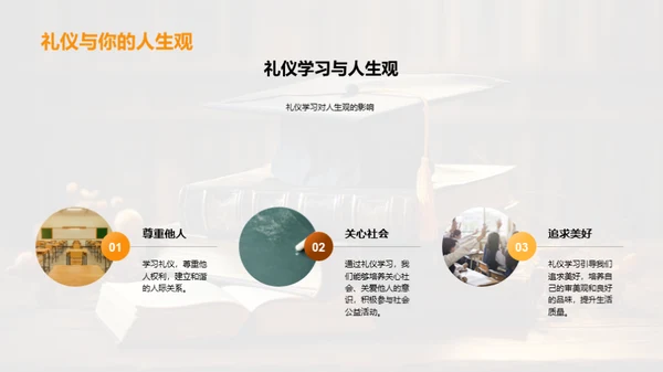 礼仪与成长