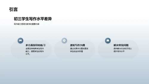 商务风教育培训教学课件PPT模板