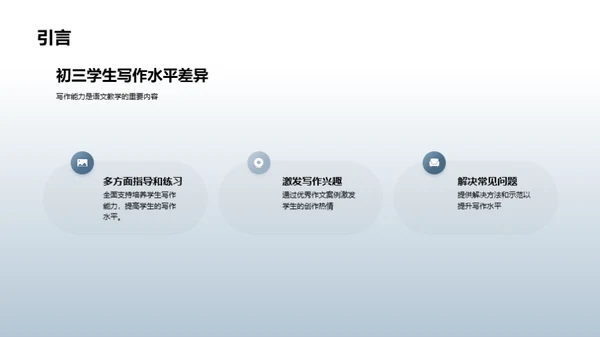 商务风教育培训教学课件PPT模板