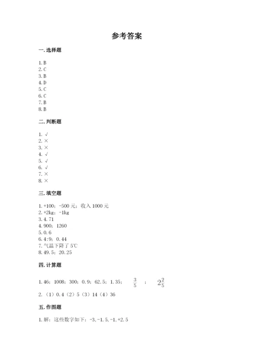 北京版六年级下册期末真题卷及答案【基础+提升】.docx