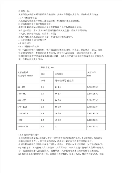 暖通关键工程精选综合施工组织设计专题方案